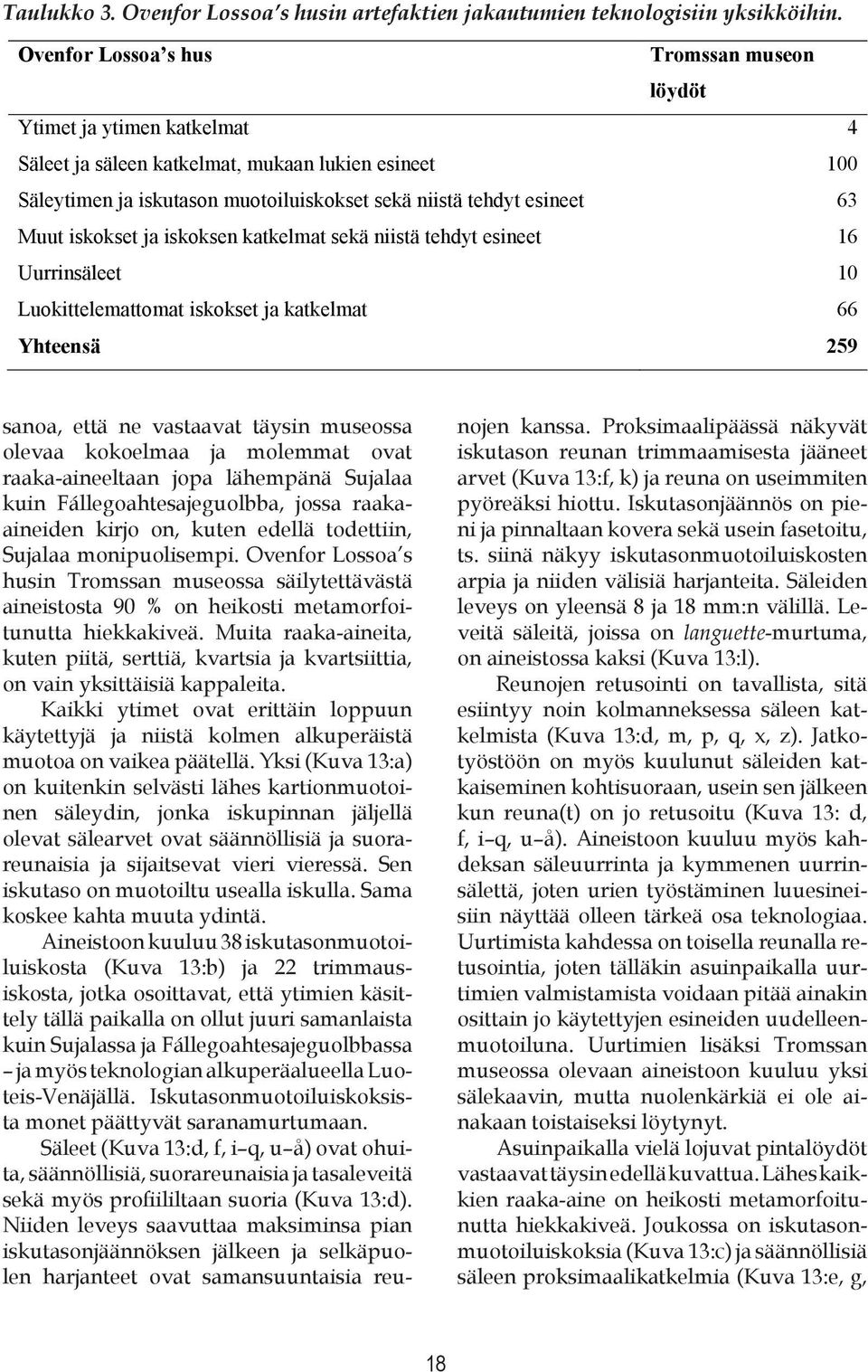 Muut iskokset ja iskoksen katkelmat sekä niistä tehdyt esineet 16 Uurrinsäleet 10 Luokittelemattomat iskokset ja katkelmat 66 Yhteensä 259 sanoa, että ne vastaavat täysin museossa olevaa kokoelmaa ja