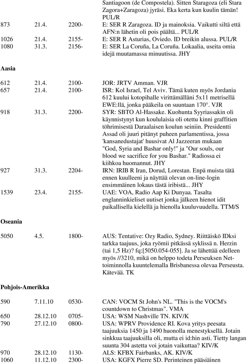 Lokaalia, useita omia idejä muutamassa minuutissa. JHY Aasia 612 21.4. 2100- JOR: JRTV Amman. VJR 657 21.4. 2100- ISR: Kol Israel, Tel Aviv.
