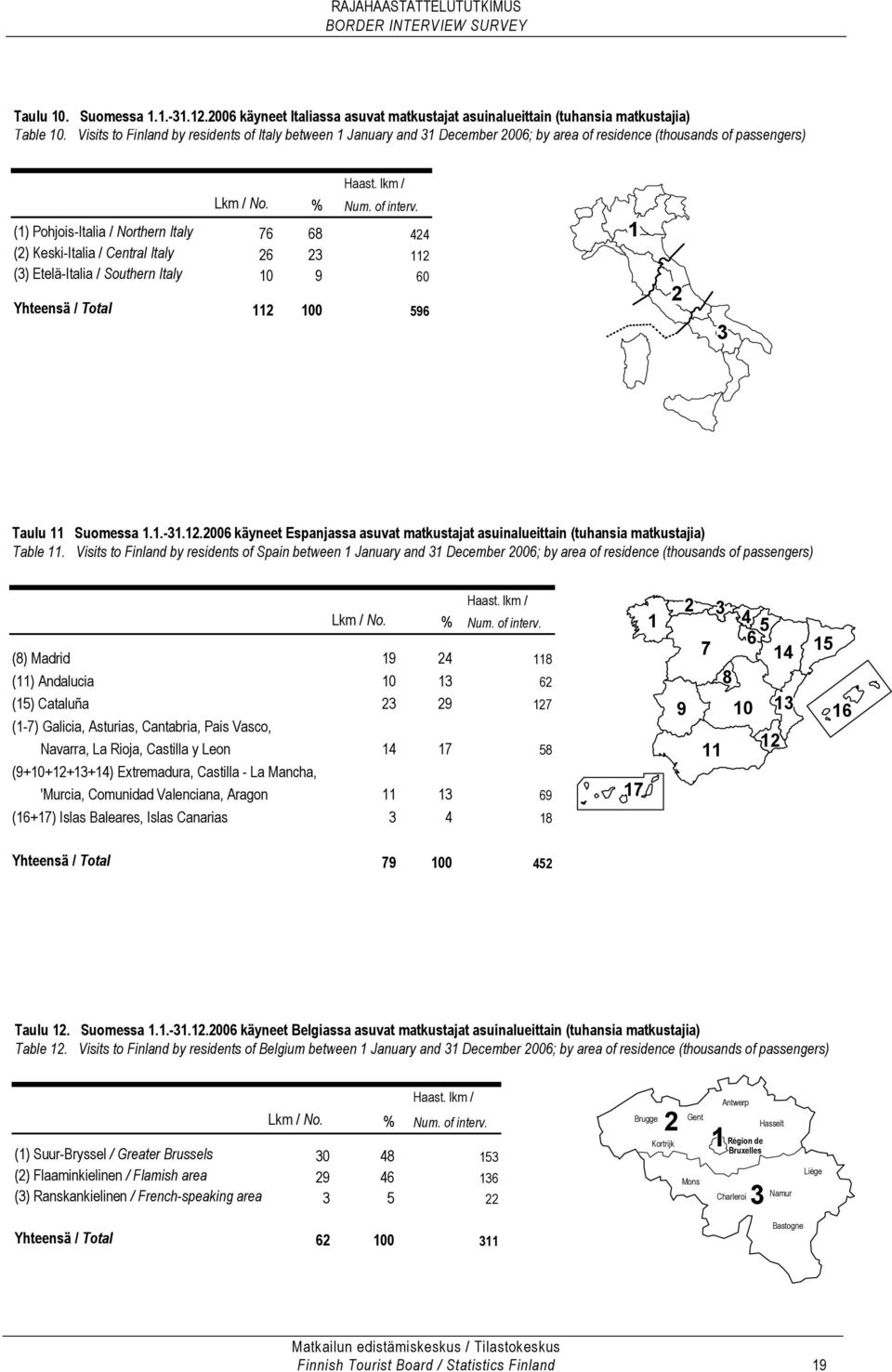 (1) Pohjois-Italia / Northern Italy 76 68 424 (2) Keski-Italia / Central Italy 26 23 112 (3) Etelä-Italia / Southern Italy 10 9 60 Yhteensä / Total 112 100 596 1 2 3 Taulu 11 Suomessa 1.1.-31.12.2006 käyneet Espanjassa asuvat matkustajat asuinalueittain (tuhansia matkustajia) Table 11.