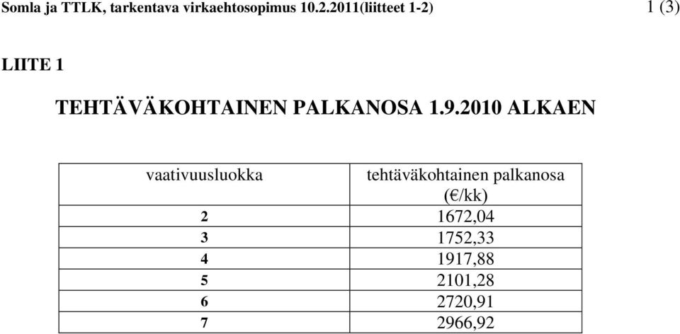 PALKANOSA 1.9.