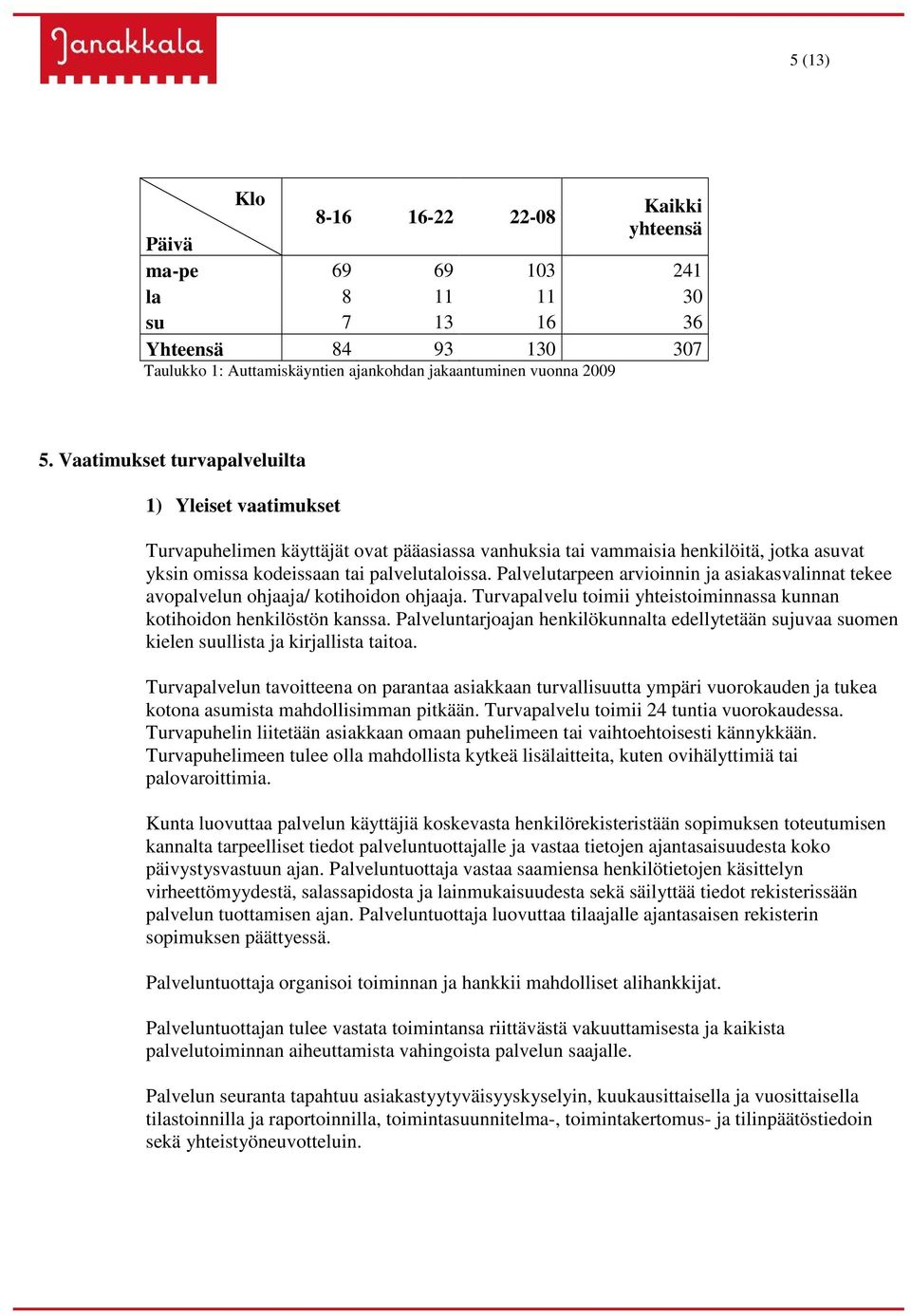 Palvelutarpeen arvioinnin ja asiakasvalinnat tekee avopalvelun ohjaaja/ kotihoidon ohjaaja. Turvapalvelu toimii yhteistoiminnassa kunnan kotihoidon henkilöstön kanssa.