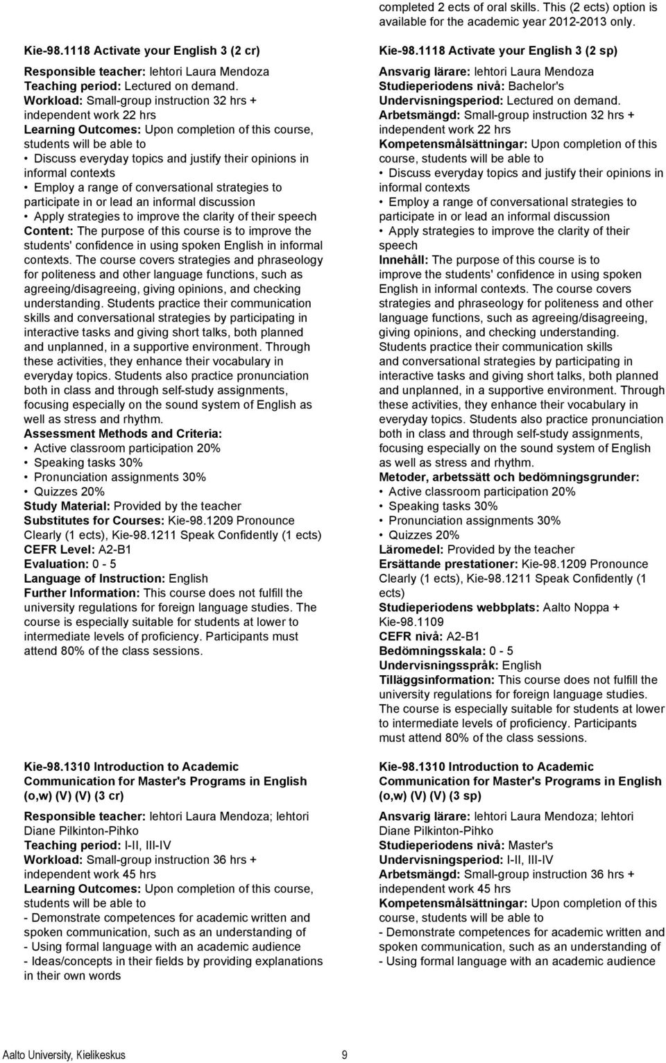 Workload: Small-group instruction 32 hrs + independent work 22 hrs Learning Outcomes: Upon completion of this course, students will be able to Discuss everyday topics and justify their opinions in