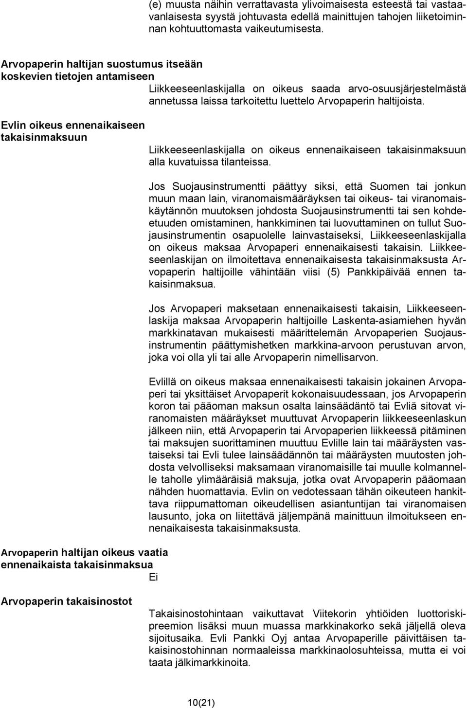 Evlin oikeus ennenaikaiseen takaisinmaksuun Arvopaperin haltijan oikeus vaatia ennenaikaista takaisinmaksua Ei Liikkeeseenlaskijalla on oikeus ennenaikaiseen takaisinmaksuun alla kuvatuissa