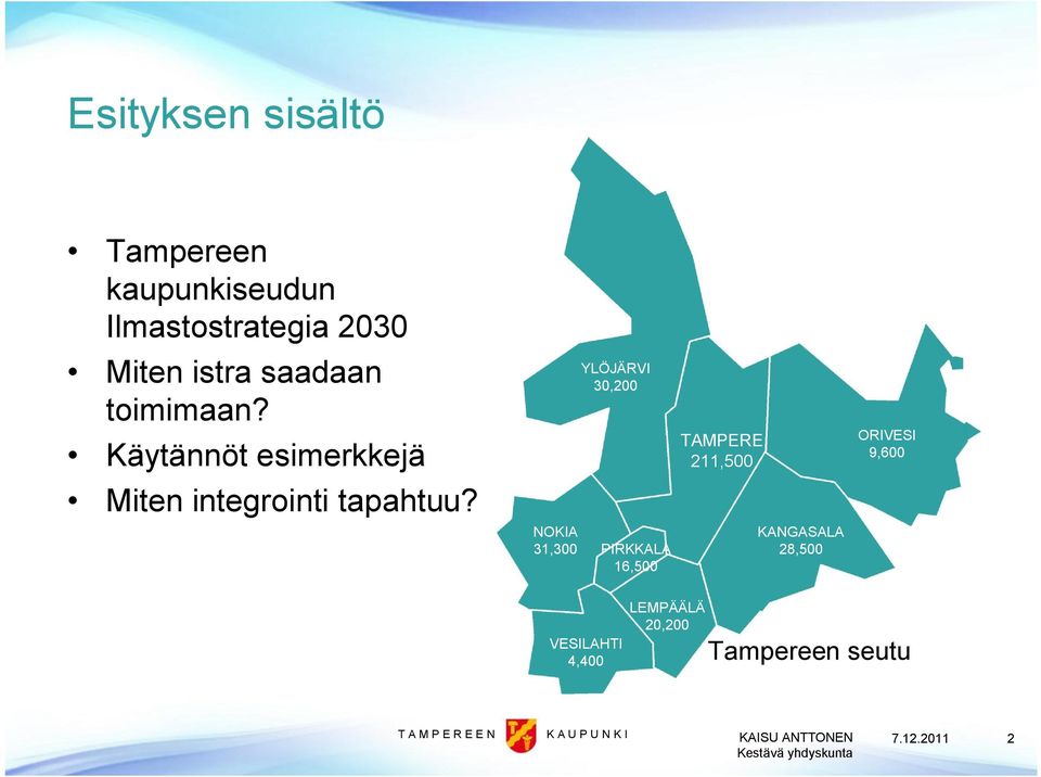 Käytännöt esimerkkejä Miten integrointi tapahtuu?