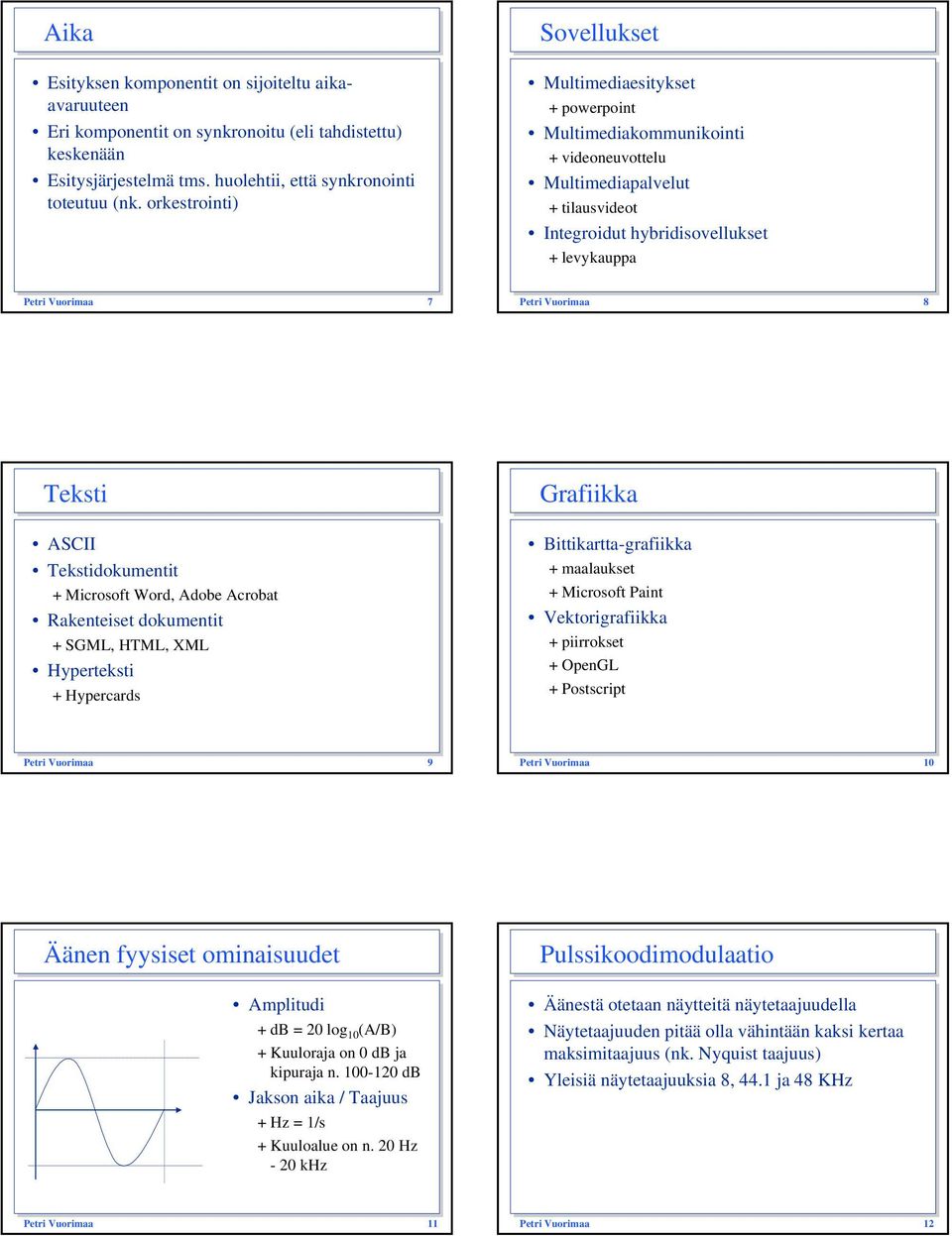 Tekstidokumentit + Microsoft Word, Adobe Acrobat Rakenteiset dokumentit + SGML, HTML, XML Hyperteksti + Hypercards Grafiikka Bittikartta-grafiikka + maalaukset + Microsoft Paint Vektorigrafiikka +