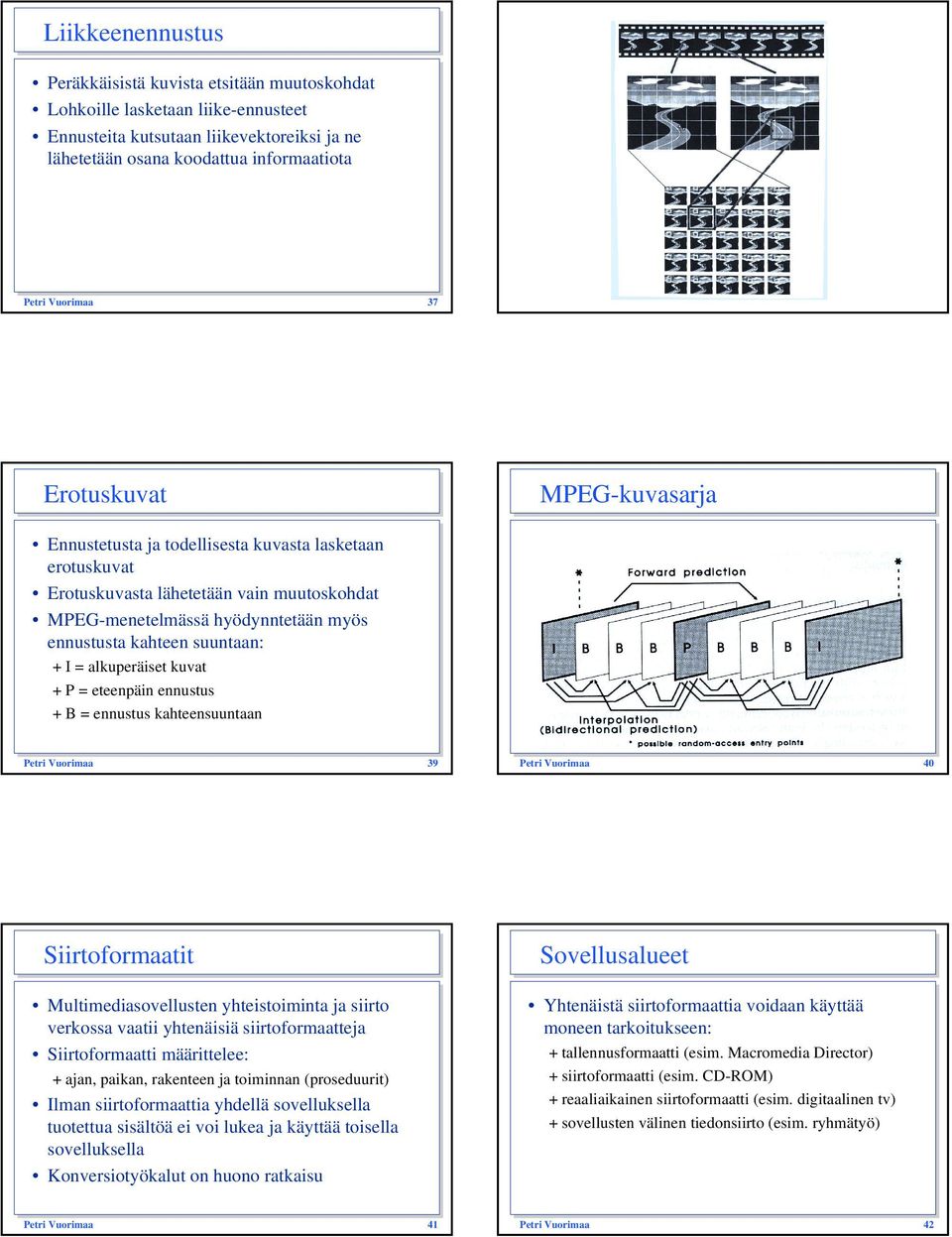 alkuperäiset kuvat + P = eteenpäin ennustus + B = ennustus kahteensuuntaan 39 Siirtoformaatit 40 Sovellusalueet Multimediasovellusten yhteistoiminta ja siirto verkossa vaatii yhtenäisiä