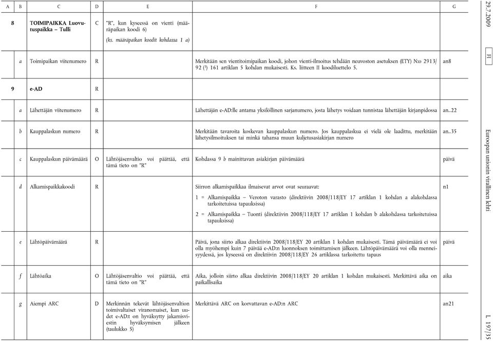 mukaisesti. Ks. liitteen II koodiluettelo 5. 9 e-ad R a Lähettäjän viitenumero R Lähettäjän e-ad:lle antama yksilöllinen sarjanumero, josta lähetys voidaan tunnistaa lähettäjän kirjanpidossa an.