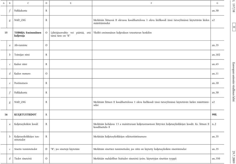 päättää, että tämä tieto on R Yksilöi ensimmäisen kuljetuksen toteuttavan henkilön a Alv-tunniste O an..35 b Toimijan nimi R an..182 c Kadun nimi R an..65 d Kadun numero O an..11 e Postinumero R an.