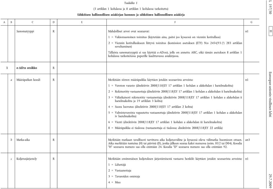 ) 283 artiklan soveltaminen) Tällaista sanomatyyppiä ei saa käyttää e-ad:ssä, jolle on annettu ARC, eikä tämän asetuksen 8 artiklan 1 kohdassa tarkoitetussa paperille laadittavassa asiakirjassa.
