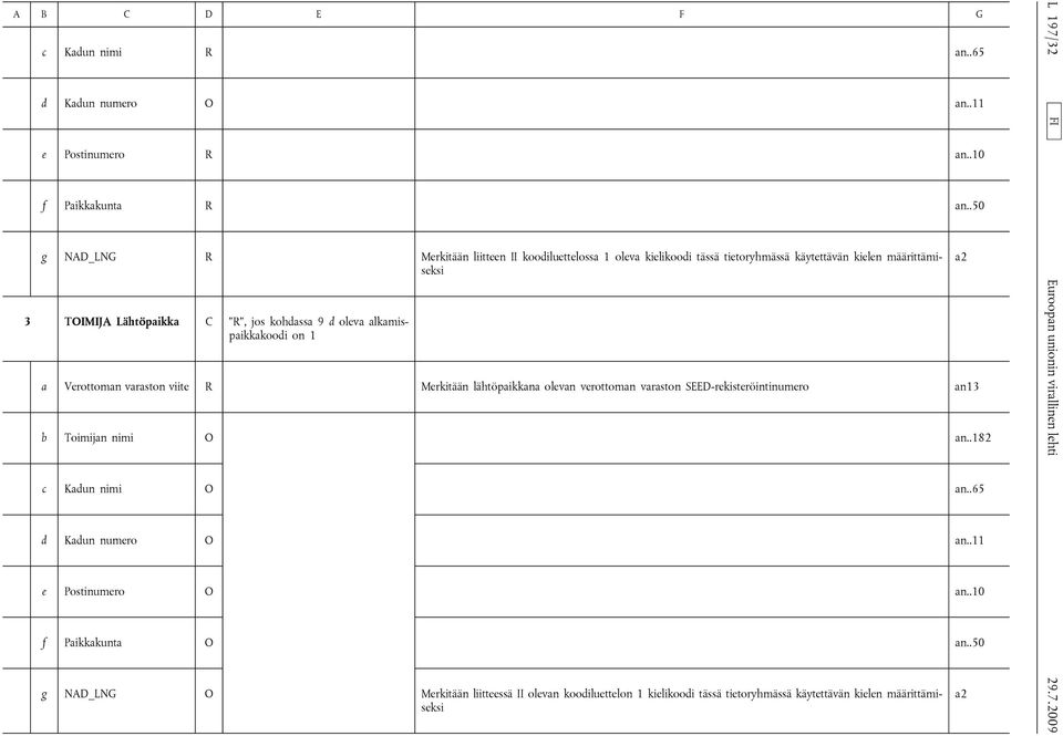 oleva alkamispaikkakoodi on 1 a Verottoman varaston viite R Merkitään lähtöpaikkana olevan verottoman varaston SEED-rekisteröintinumero an13 b Toimijan nimi O an.