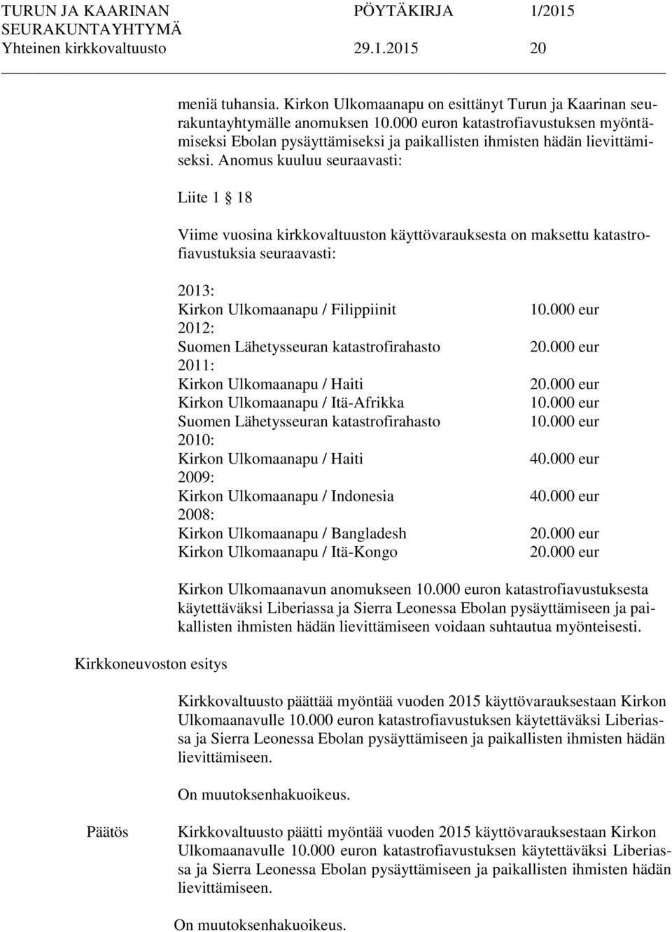 Anomus kuuluu seuraavasti: Liite 1 18 Viime vuosina kirkkovaltuuston käyttövarauksesta on maksettu katastrofiavustuksia seuraavasti: 2013: Kirkon Ulkomaanapu / Filippiinit 2012: Suomen Lähetysseuran