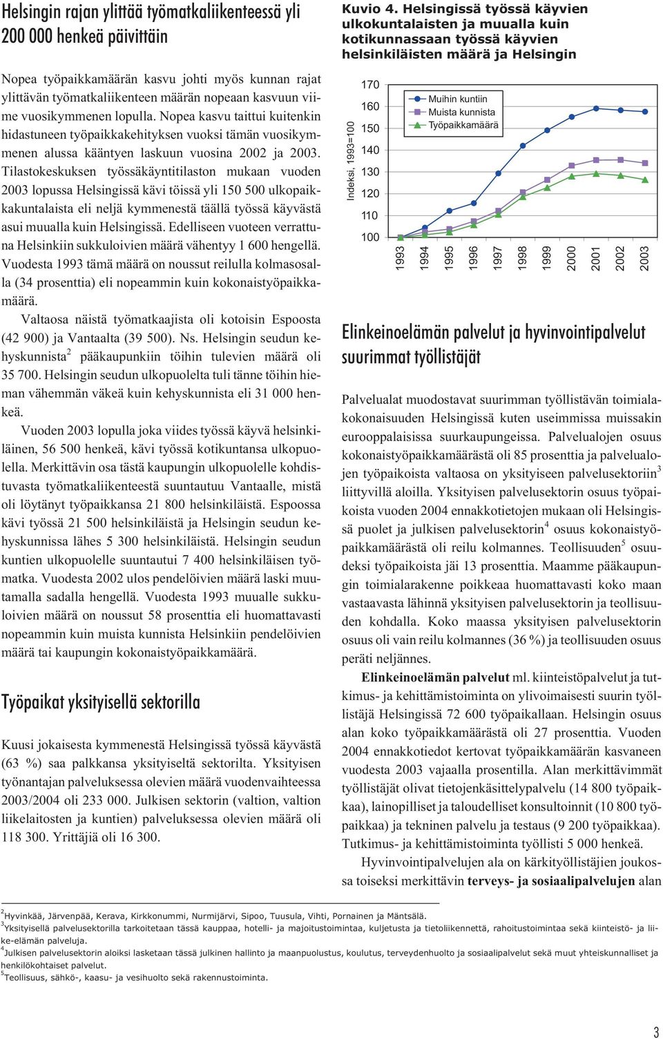 Tilastokeskuksen työssäkäyntitilaston mukaan vuoden 2003 lopussa Helsingissä kävi töissä yli 150 500 ulkopaikkakuntalaista eli neljä kymmenestä täällä työssä käyvästä asui muualla kuin Helsingissä.