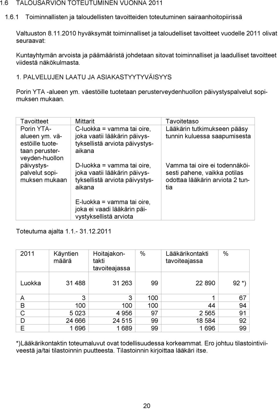 2010 hyväksymät toiminnalliset ja taloudelliset tavoitteet vuodelle 2011 olivat seuraavat: Kuntayhtymän arvoista ja päämääristä johdetaan sitovat toiminnalliset ja laadulliset tavoitteet viidestä