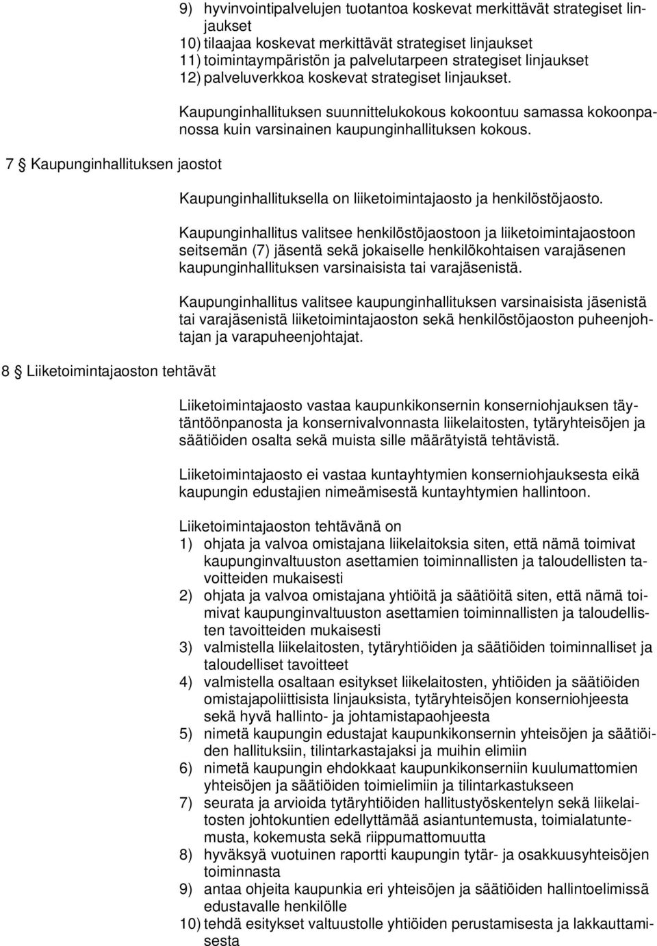 Kaupunginhallituksen suunnittelukokous kokoontuu samassa kokoonpanossa kuin varsinainen kaupunginhallituksen kokous. Kaupunginhallituksella on liiketoimintajaosto ja henkilöstöjaosto.