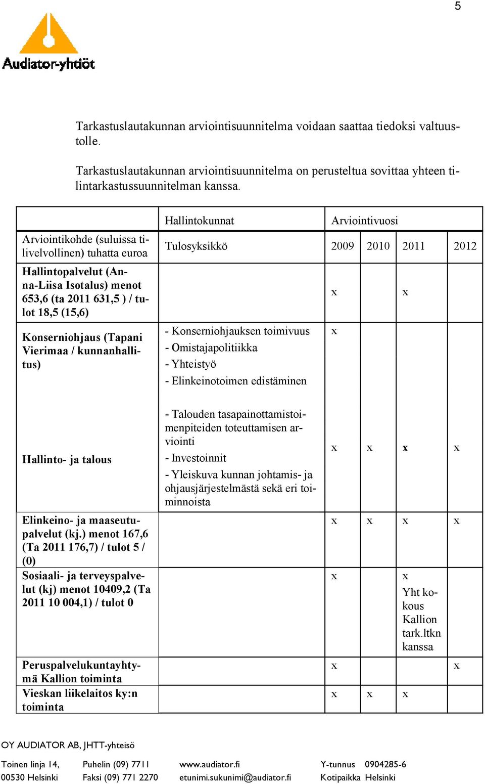 Hallintokunnat Arviointivuosi Tulosyksikkö 2009 2010 2011 2012 - Konserniohjauksen toimivuus - Omistajapolitiikka - Yhteistyö - Elinkeinotoimen edistäminen Hallinto- ja talous Elinkeino- ja