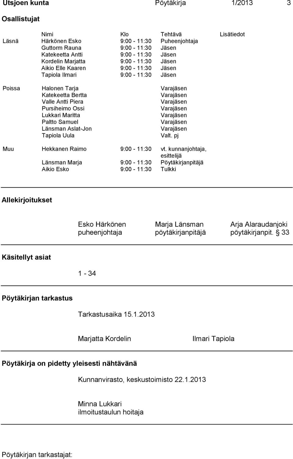 Varajäsen Lukkari Maritta Varajäsen Paltto Samuel Varajäsen Länsman Aslat-Jon Varajäsen Tapiola Uula Valt. pj Muu Hekkanen Raimo 9:00-11:30 vt.