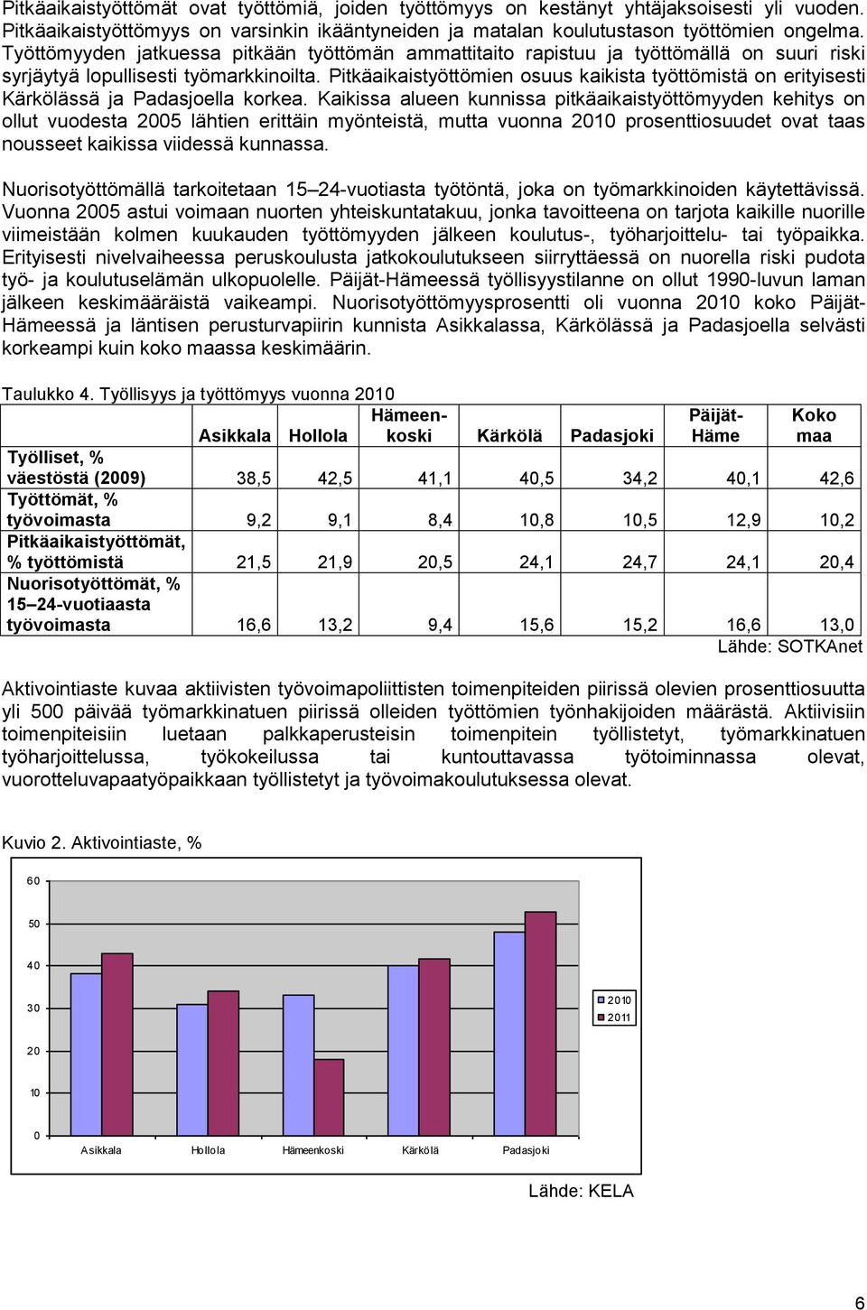 Pitkäaikaistyöttömien osuus kaikista työttömistä on erityisesti Kärkölässä ja Padasjoella korkea.