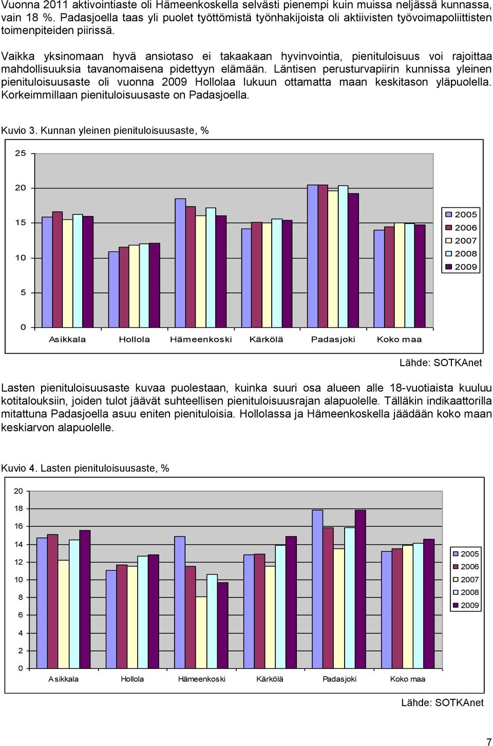 Vaikka yksinomaan hyvä ansiotaso ei takaakaan hyvinvointia, pienituloisuus voi rajoittaa mahdollisuuksia tavanomaisena pidettyyn elämään.