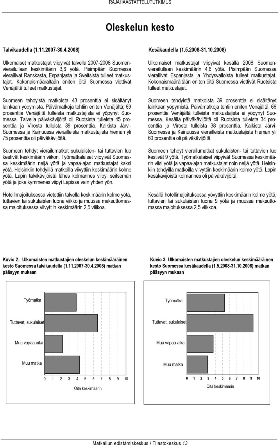 Suomeen tehdyistä matkoista 43 prosenttia ei sisältänyt lainkaan yöpymistä. Päivämatkoja tehtiin eniten Venäjältä; 69 prosenttia Venäjältä tulleista matkustajista ei yöpynyt Suomessa.