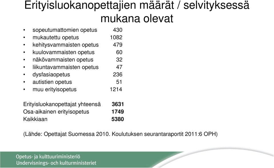 opetus 47 dysfasiaopetus 236 autistien opetus 51 muu erityisopetus 1214 Erityisluokanopettajat yhteensä 3631