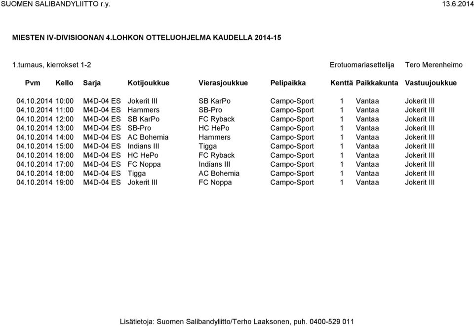 10.2014 15:00 M4D-04 ES Indians III Tigga Campo-Sport 1 Vantaa Jokerit III 04.10.2014 16:00 M4D-04 ES HC HePo FC Ryback Campo-Sport 1 Vantaa Jokerit III 04.10.2014 17:00 M4D-04 ES FC Noppa Indians III Campo-Sport 1 Vantaa Jokerit III 04.