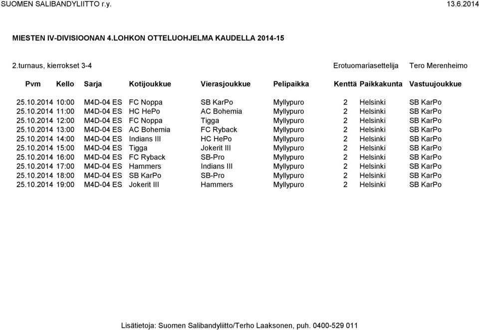 10.2014 15:00 M4D-04 ES Tigga Jokerit III Myllypuro 2 Helsinki SB KarPo 25.10.2014 16:00 M4D-04 ES FC Ryback SB-Pro Myllypuro 2 Helsinki SB KarPo 25.10.2014 17:00 M4D-04 ES Hammers Indians III Myllypuro 2 Helsinki SB KarPo 25.