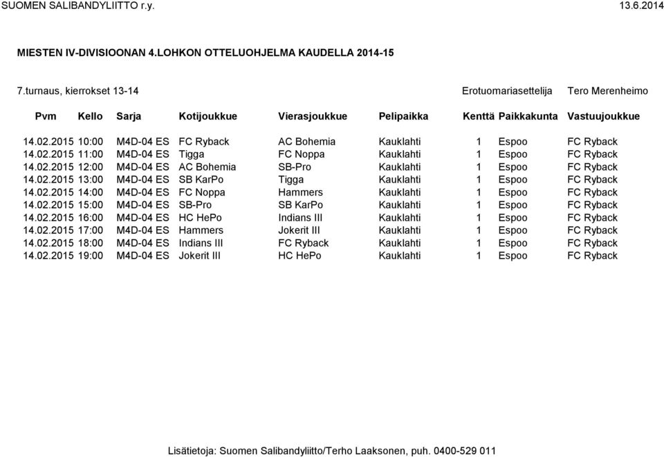 02.2015 15:00 M4D-04 ES SB-Pro SB KarPo Kauklahti 1 Espoo FC Ryback 14.02.2015 16:00 M4D-04 ES HC HePo Indians III Kauklahti 1 Espoo FC Ryback 14.02.2015 17:00 M4D-04 ES Hammers Jokerit III Kauklahti 1 Espoo FC Ryback 14.