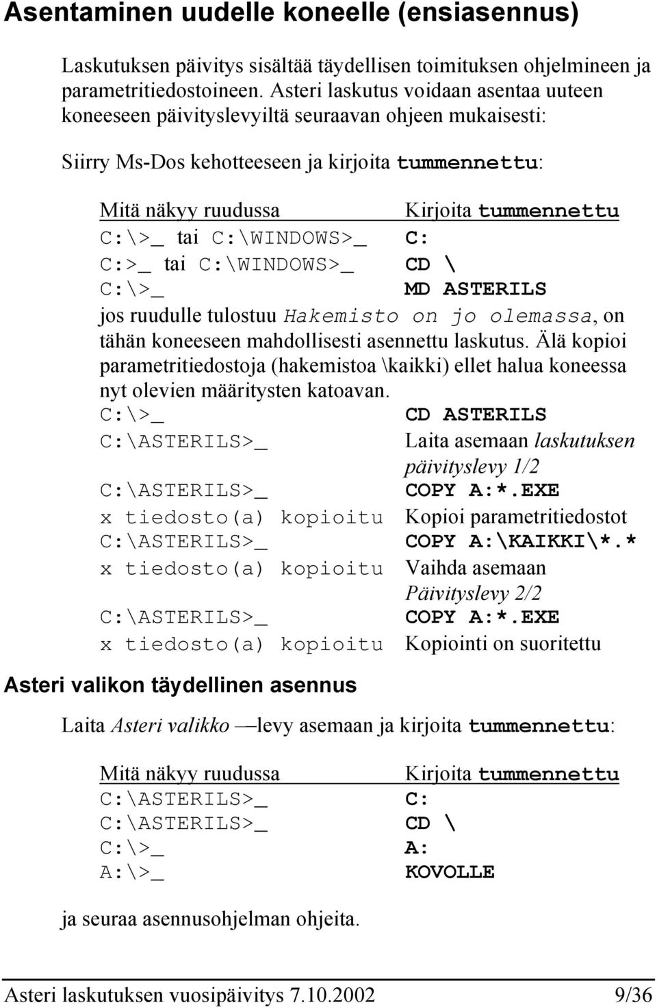 C:\WINDOWS>_ C: C:>_ tai C:\WINDOWS>_ CD \ C:\>_ MD ASTERILS jos ruudulle tulostuu Hakemisto on jo olemassa, on tähän koneeseen mahdollisesti asennettu laskutus.