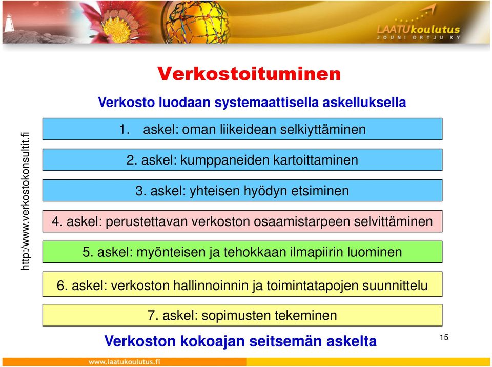 askel: perustettavan verkoston osaamistarpeen selvittäminen 5. askel: myönteisen ja tehokkaan ilmapiirin luominen 6.