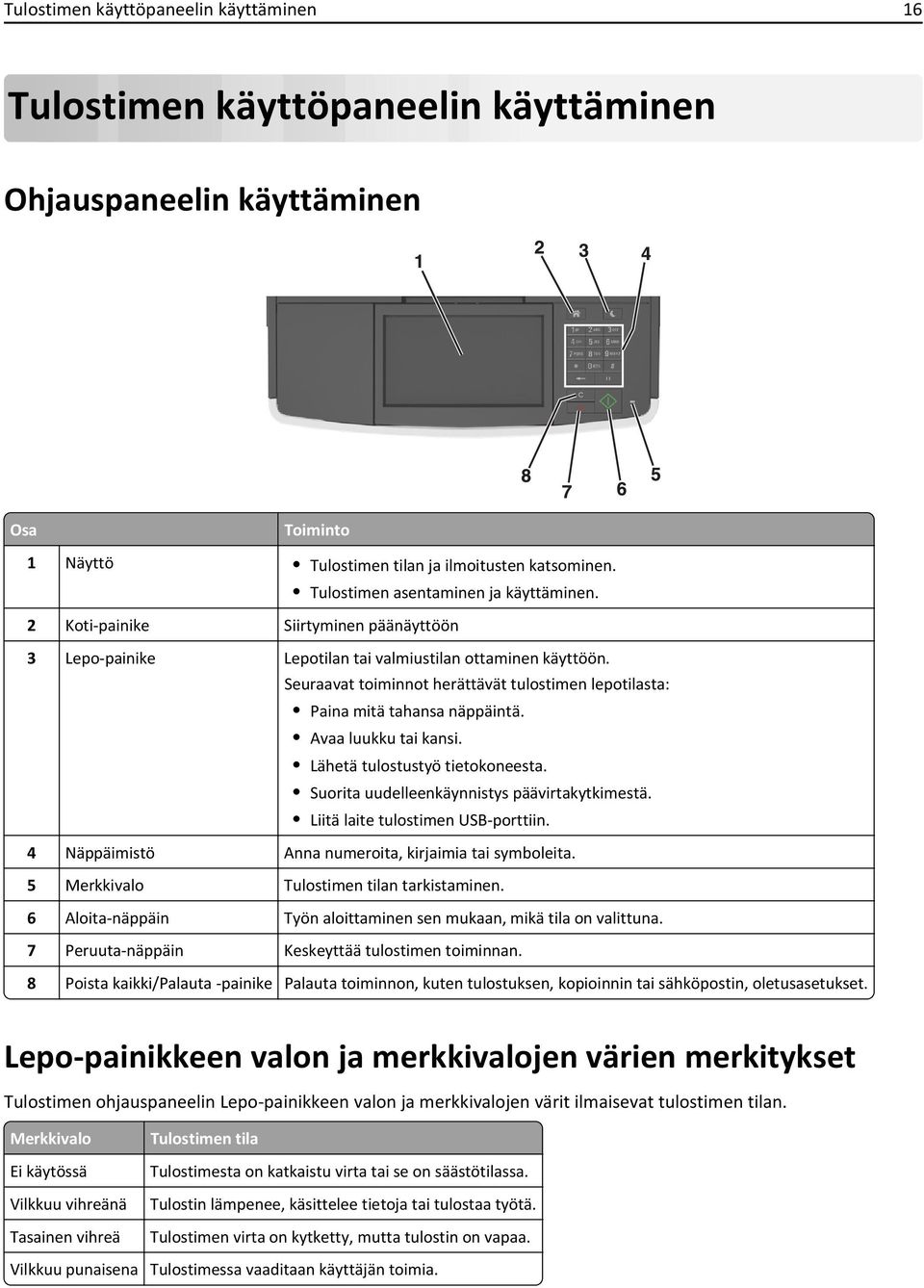 Seuraavat toiminnot herättävät tulostimen lepotilasta: Paina mitä tahansa näppäintä. Avaa luukku tai kansi. Lähetä tulostustyö tietokoneesta. Suorita uudelleenkäynnistys päävirtakytkimestä.