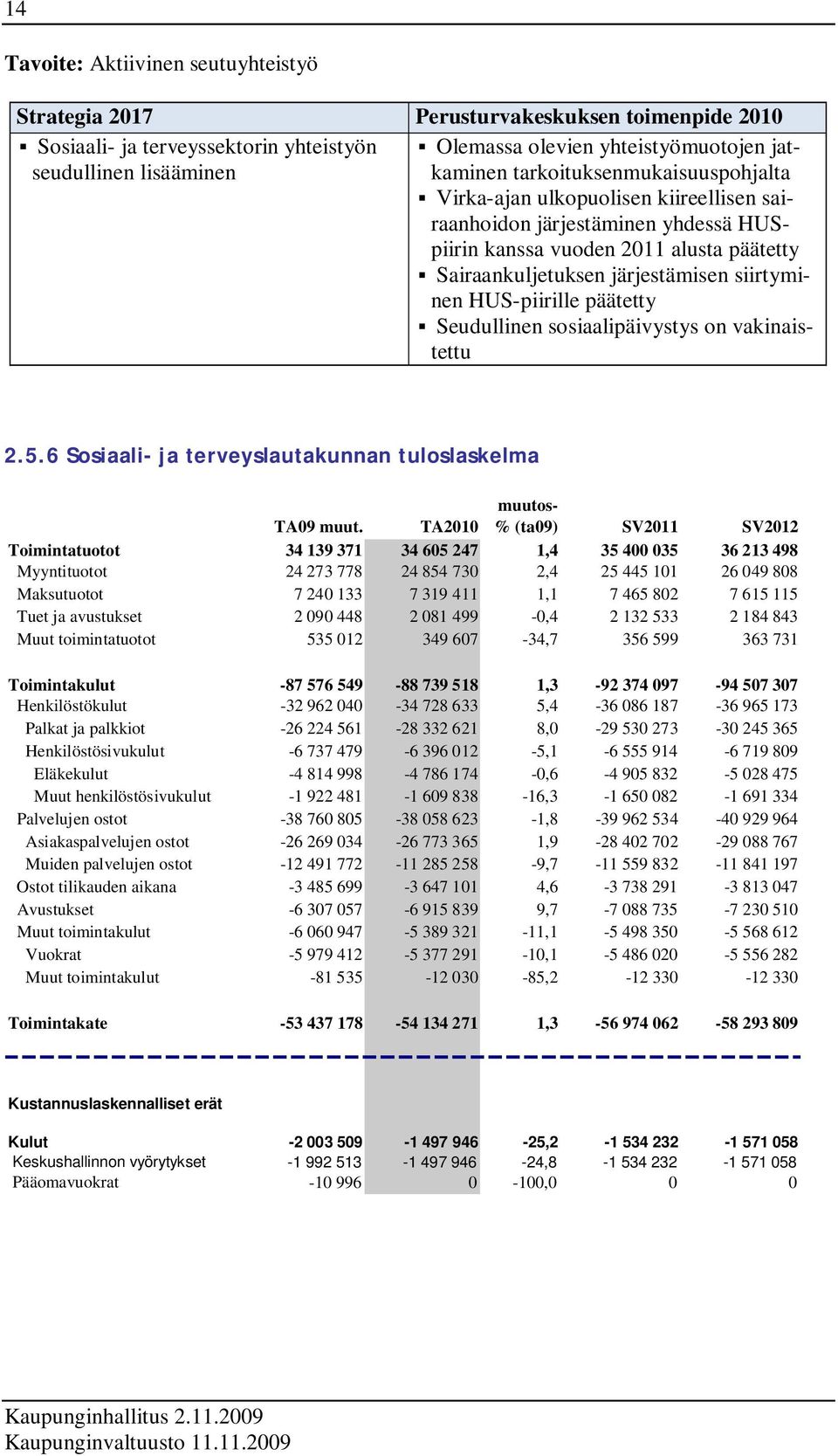 tarkoituksenmukaisuuspohjalta seudullinen lisääminen Virka-ajan ulkopuolisen kiireellisen sairaanhoidon järjestäminen yhdessä HUSpiirin kanssa vuoden 2011 alusta päätetty Sairaankuljetuksen