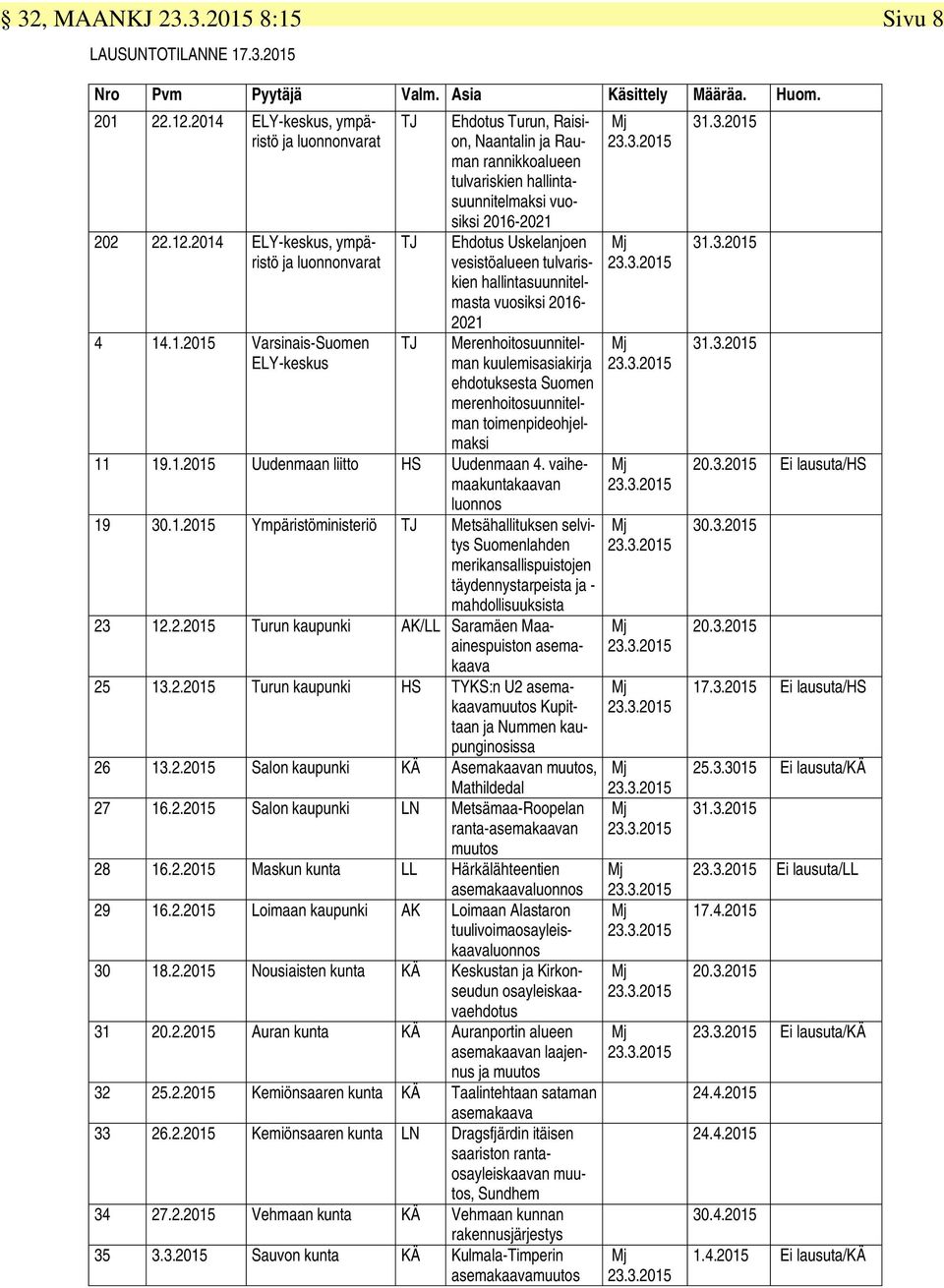 tulvariskien hallintasuunnitelmasta vuosiksi 2016-2021 Merenhoitosuunnitelman kuulemisasiakirja ehdotuksesta Suomen merenhoitosuunnitelman toimenpideohjelmaksi 11 19.1.2015 Uudenmaan liitto HS Uudenmaan 4.
