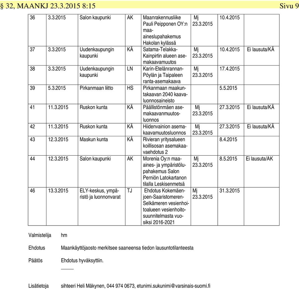 5.3.2015 Pirkanmaan liitto HS Pirkanmaan maakuntakaavan 2040 kaavaluonnosaineisto 41 11.3.2015 Ruskon kunta KÄ Päällistönmäen asemakaavanmuutosluonnos 42 11.3.2015 Ruskon kunta KÄ Hiidenvainion asemakaavamuutosluonnos 43 12.