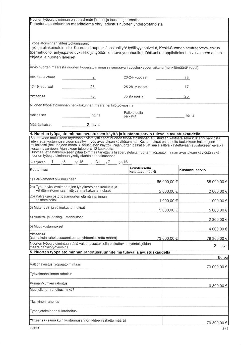 nivelvaiheen opintoohjaaja ja nuorten liiheiset Arvio nuorten maarasta nuorten tyopajatoiminnassa seuraavan avustuskauden aikana (henkil6mdd16/ vuosi) Alle 17- vuotiaat 2 17-19- vuotiaal 23 20-24-