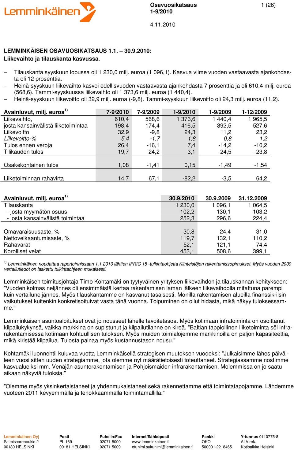 Tammi-syyskuussa liikevaihto oli 1 373,6 milj. euroa (1 440,4). Heinä-syyskuun liikevoitto oli 32,9 milj. euroa (-9,8). Tammi-syyskuun liikevoitto oli 24,3 milj. euroa (11,2). Avainluvut, milj.