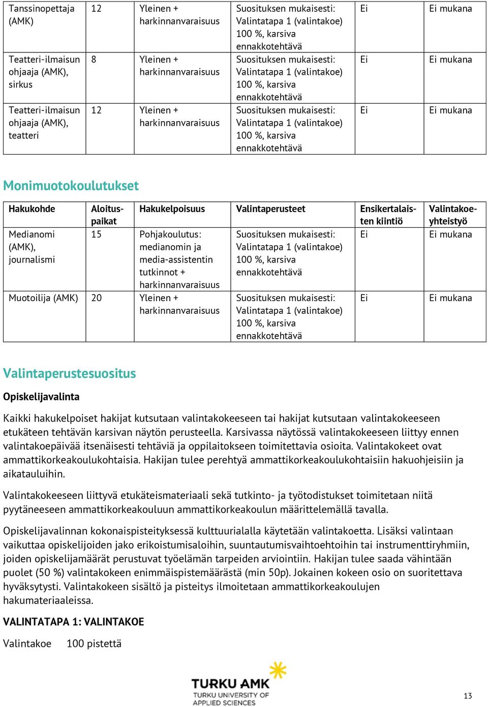 (valintakoe) 100 %, karsiva ennakkotehtävä Ei Ei Ei Ei mukana Ei mukana Ei mukana Monimuotokoulutukset Hakukohde Medianomi (AMK), journalismi Aloituspaikat Hakukelpoisuus Valintaperusteet