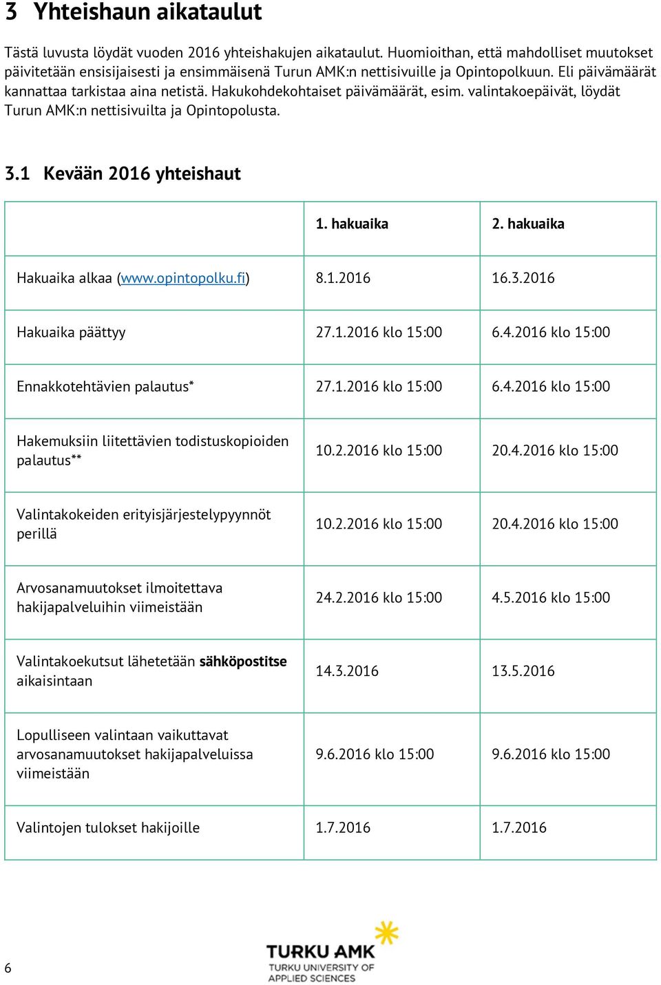 Hakukohdekohtaiset päivämäärät, esim. valintakoepäivät, löydät Turun AMK:n nettisivuilta ja Opintopolusta. 3.1 Kevään 2016 yhteishaut 1. hakuaika 2. hakuaika Hakuaika alkaa (www.opintopolku.fi) 8.1.2016 16.