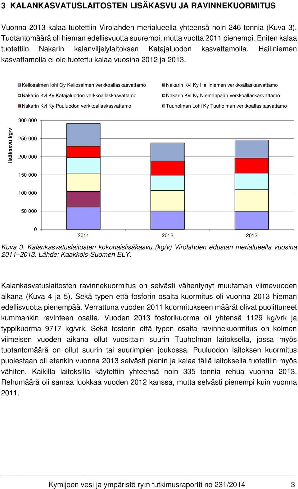 Hailiniemen kasvattamolla ei ole tuotettu kalaa vuosina 2012 ja 2013.