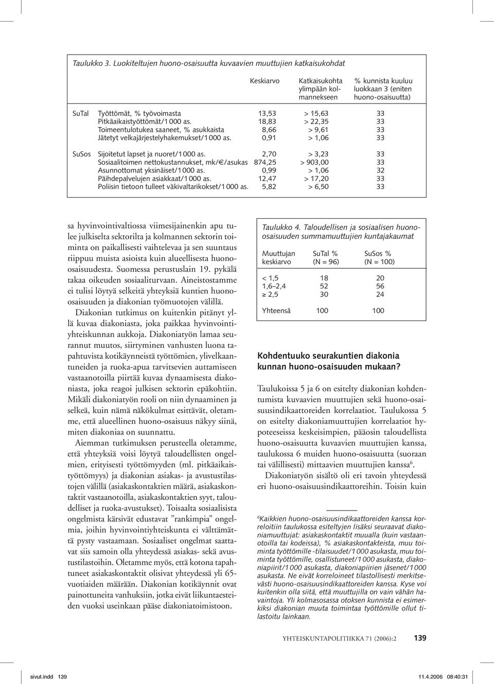 työvoimasta 13,53 > 15,63 33 Pitkäaikaistyöttömät/1 000 as. 18,83 > 22,35 33 Toimeentulotukea saaneet, % asukkaista 8,66 > 9,61 33 Jätetyt velkajärjestelyhakemukset/1 000 as.