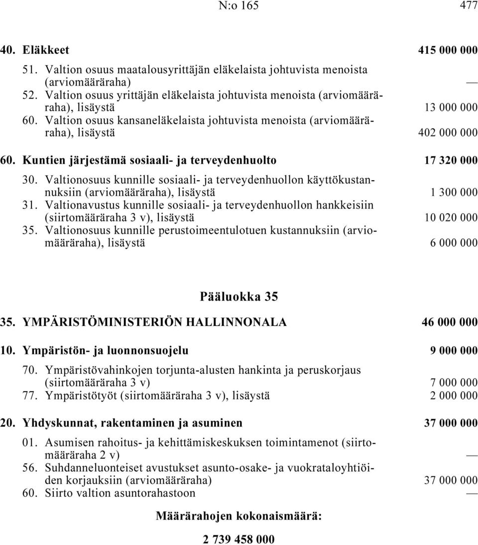 Valtionosuus kunnille sosiaali- ja terveydenhuollon käyttökustannuksiin, lisäystä i... 1 300 000 31.