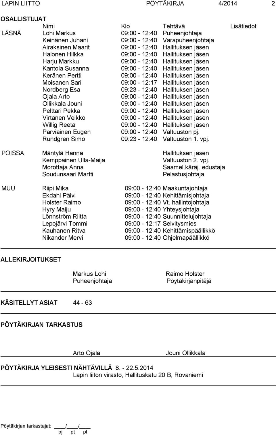 Moisanen Sari 09:00-12:17 Hallituksen jäsen Nordberg Esa 09:23-12:40 Hallituksen jäsen Ojala Arto 09:00-12:40 Hallituksen jäsen Ollikkala Jouni 09:00-12:40 Hallituksen jäsen Pelttari Pekka
