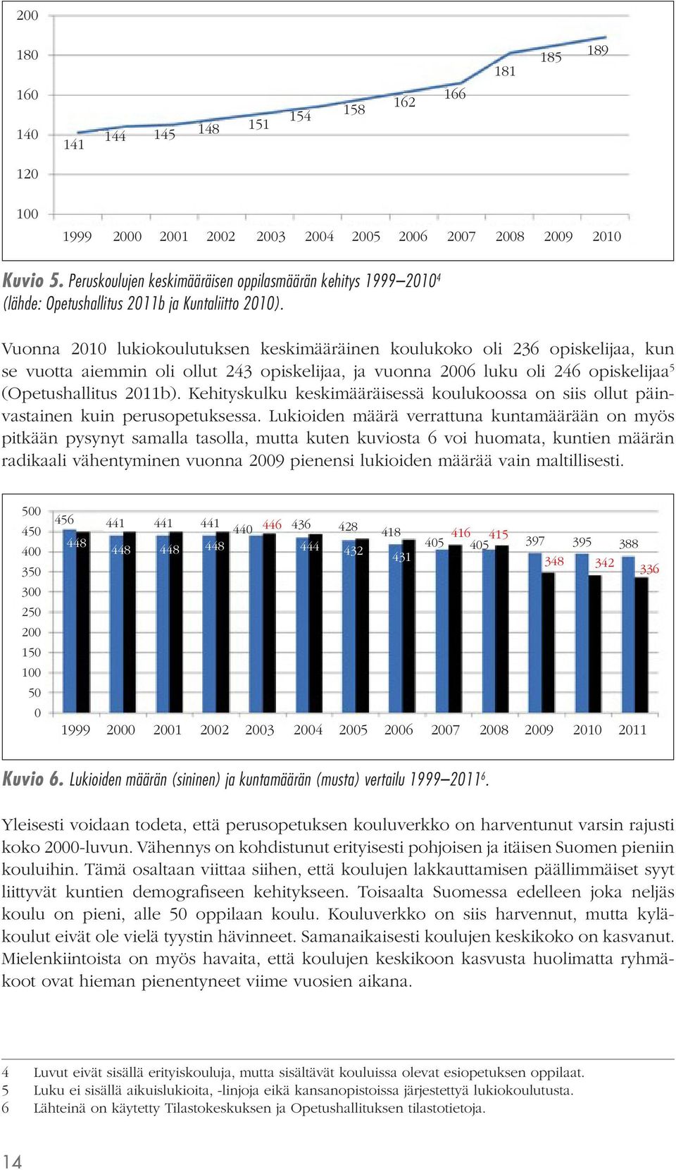 Vuonna 2010 lukiokoulutuksen keskimääräinen koulukoko oli 236 opiskelijaa, kun se vuotta aiemmin oli ollut 243 opiskelijaa, ja vuonna 2006 luku oli 246 opiskelijaa 5 (Opetushallitus 2011b).