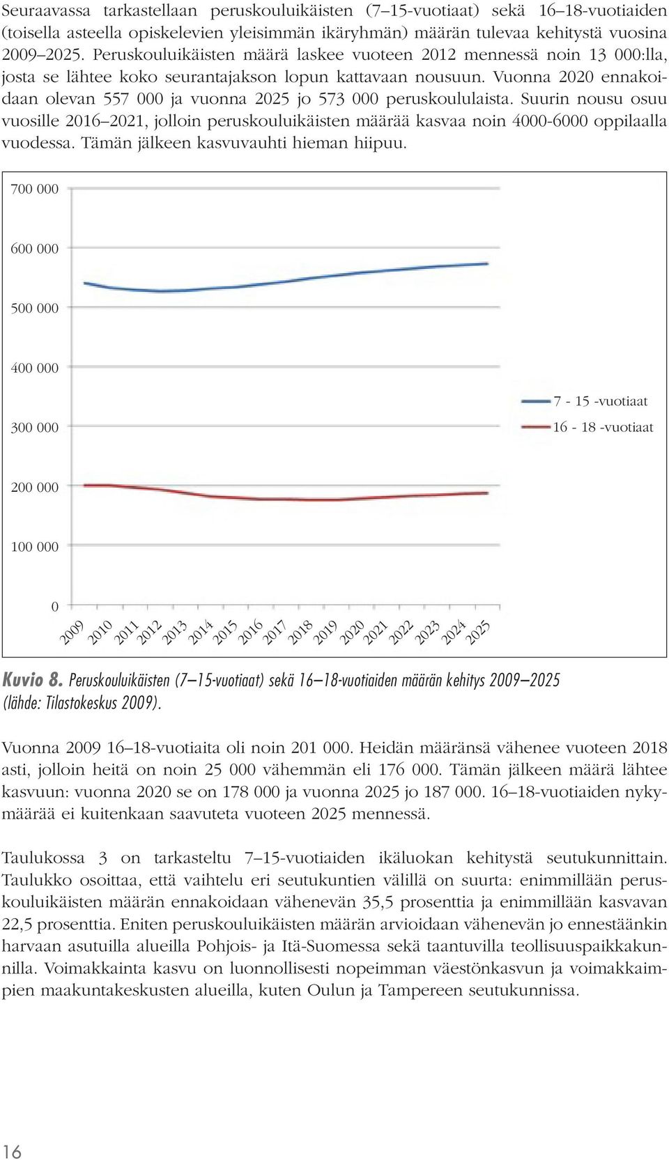 Vuonna 2020 ennakoidaan olevan 557 000 ja vuonna 2025 jo 573 000 peruskoululaista. Suurin nousu osuu vuosille 2016 2021, jolloin peruskouluikäisten määrää kasvaa noin 4000-6000 oppilaalla vuodessa.