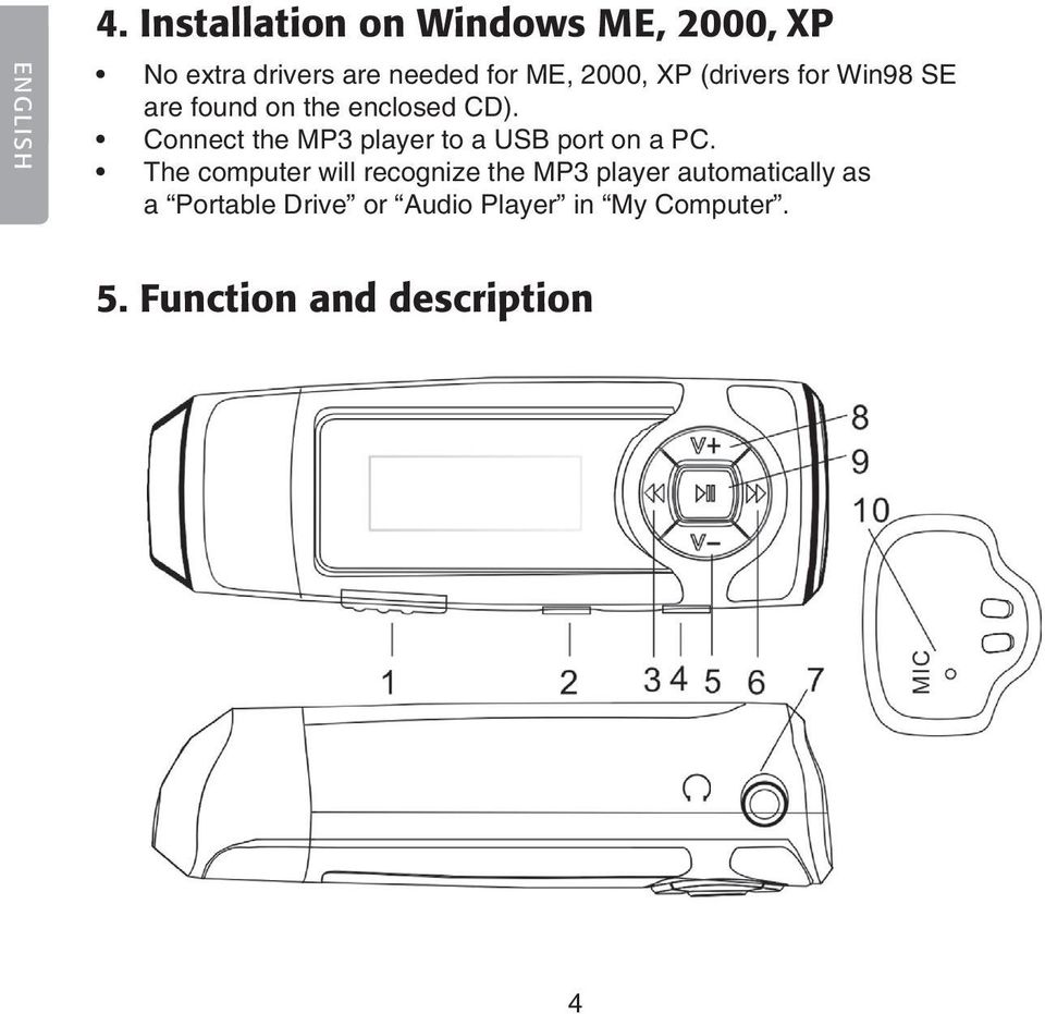 (drivers for Win98 SE are found on the enclosed CD).