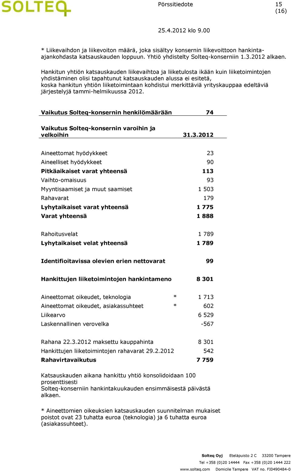 merkittäviä yrityskauppaa edeltäviä järjestelyjä tammi-helmikuussa 2012. Vaikutus Solteq-konsernin henkilömäärään 74 Vaikutus Solteq-konsernin varoihin ja velkoihin 31