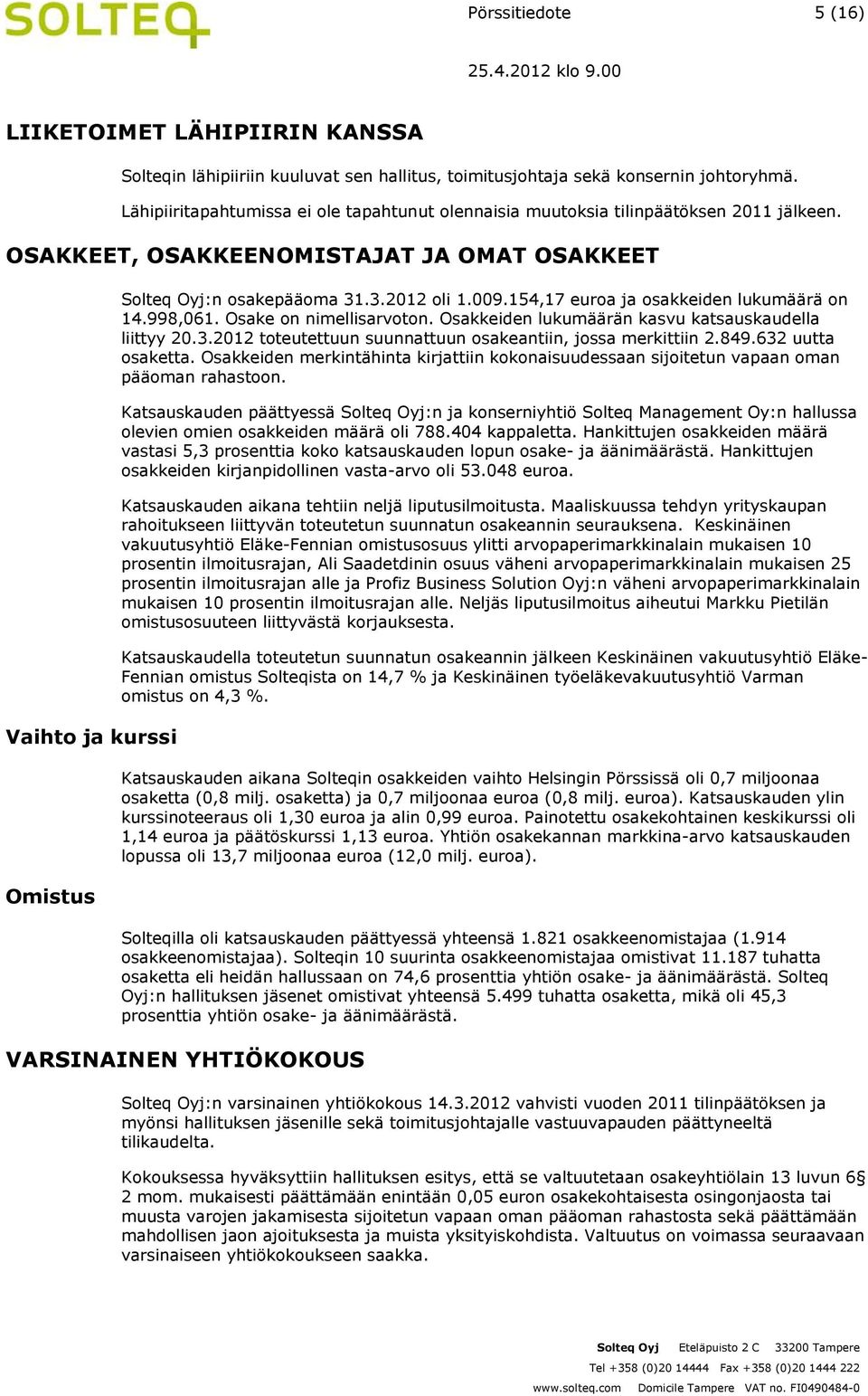 009.154,17 euroa ja osakkeiden lukumäärä on 14.998,061. Osake on nimellisarvoton. Osakkeiden lukumäärän kasvu katsauskaudella liittyy 20.3.