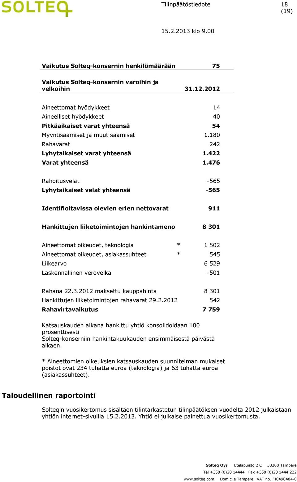 476 Rahoitusvelat -565 Lyhytaikaiset velat yhteensä -565 Identifioitavissa olevien erien nettovarat 911 Hankittujen liiketoimintojen hankintameno 8 301 Aineettomat oikeudet, teknologia * 1 502