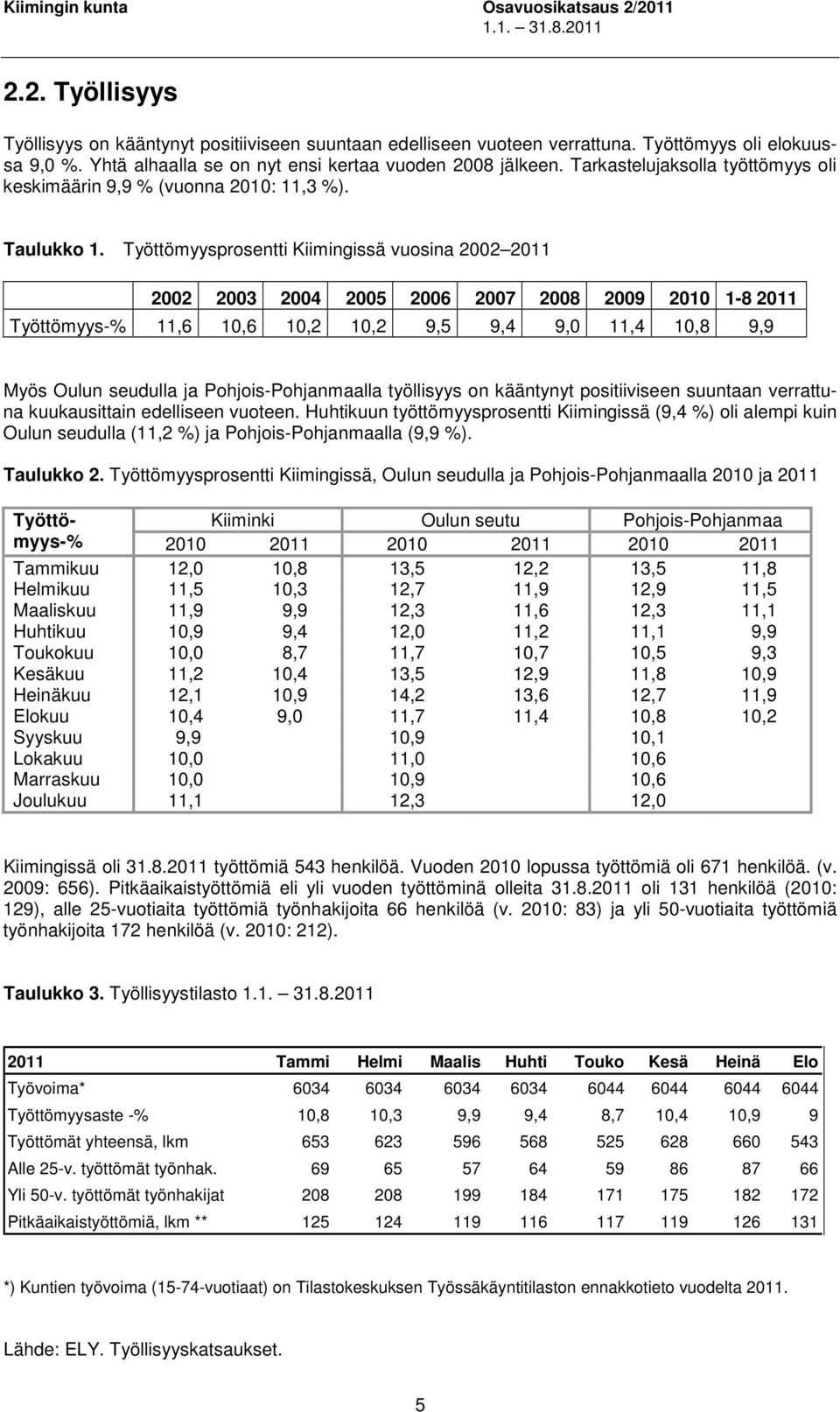 Työttömyysprosentti Kiimingissä vuosina 2002 2011 2002 2003 2004 2005 2006 2007 2008 2009 2010 1-8 2011 Työttömyys-% 11,6 10,6 10,2 10,2 9,5 9,4 9,0 11,4 10,8 9,9 Myös Oulun seudulla ja