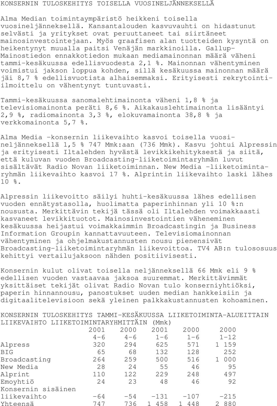 Myös graafisen alan tuotteiden kysyntä on heikentynyt muualla paitsi Venäjän markkinoilla. Gallup- Mainostiedon ennakkotiedon mukaan mediamainonnan määrä väheni tammi-kesäkuussa edellisvuodesta 2,1 %.