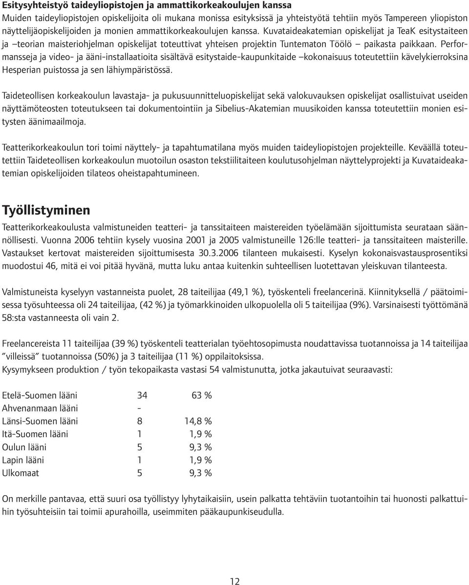 Kuvataideakatemian opiskelijat ja TeaK esitystaiteen ja teorian maisteriohjelman opiskelijat toteuttivat yhteisen projektin Tuntematon Töölö paikasta paikkaan.